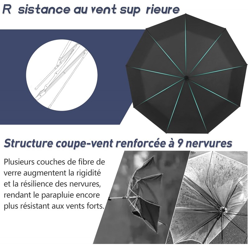 Sunya Parapluie Pliant Automatique, Revêtement en Téflon 210T Parapluie Homme Parapluie de voyage résistant à la pluie de