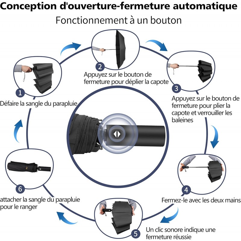 Sunya Parapluie Pliant Automatique, Revêtement en Téflon 210T Parapluie Homme Parapluie de voyage résistant à la pluie de