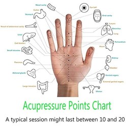 Masseur Électronique Stylo Méridien Acupuncture Pointeur Pour La Douleur Corporelle Palm Acupressure Santé & Acupressure Point